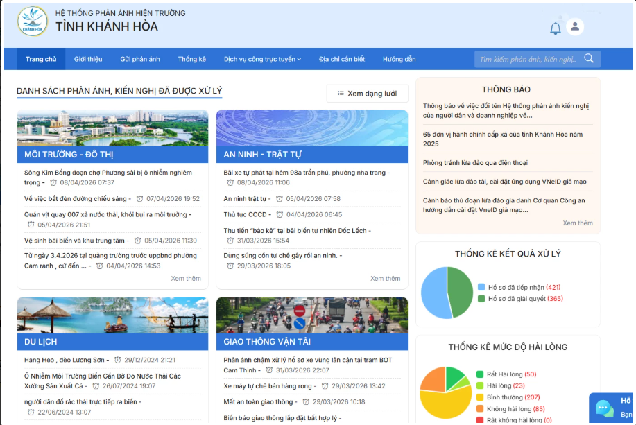 Khánh Hòa phát động phong trào thi đua đổi mới sáng tạo,  thúc đẩy chuyển đổi số và chuyển đổi xanh